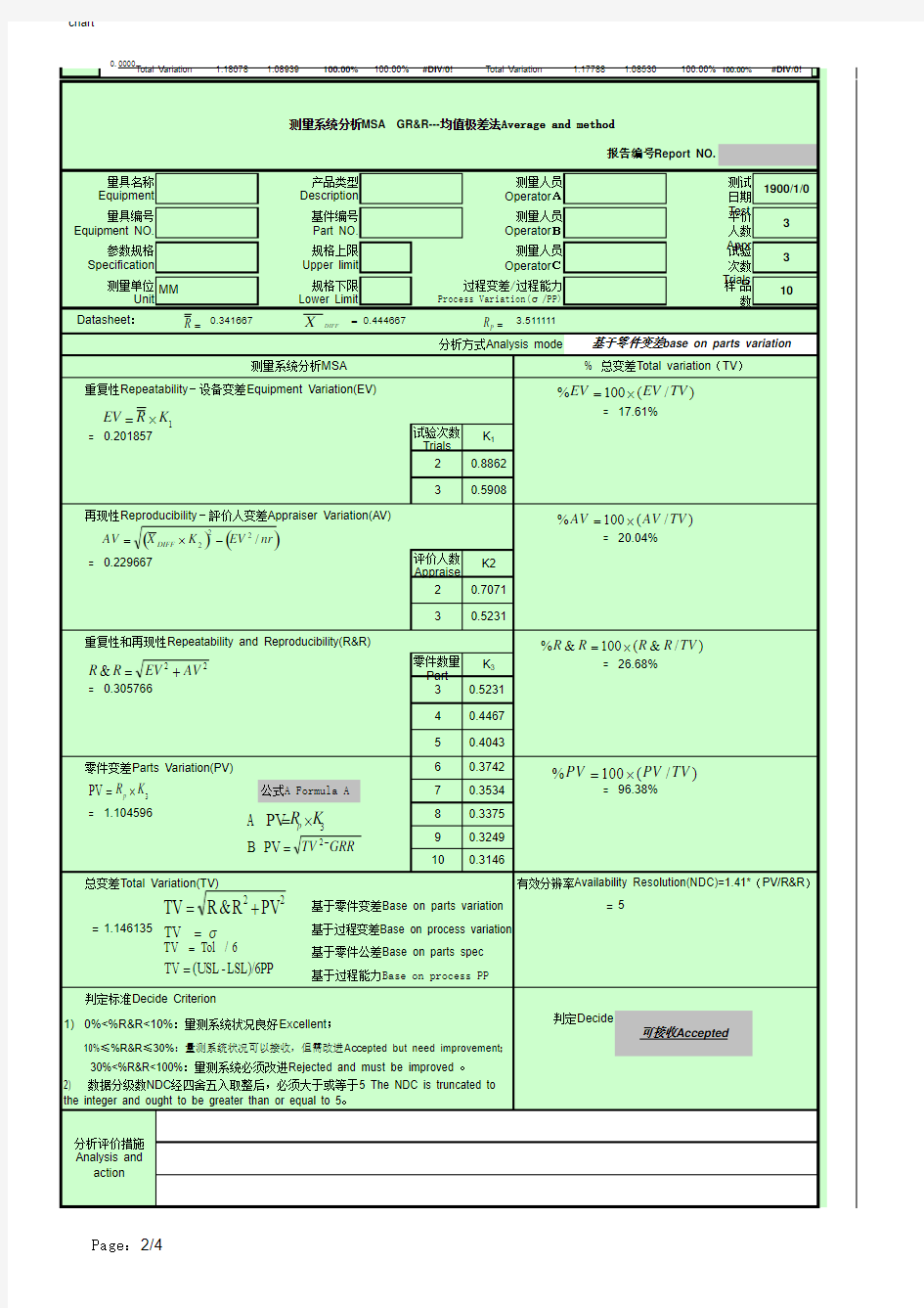 GR&R自动生成Excel表格(MSA第四版)