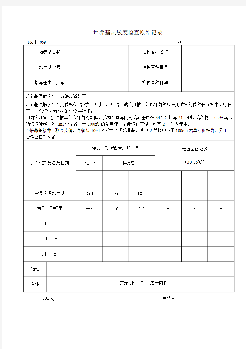 培养基灵敏度检验原始记录