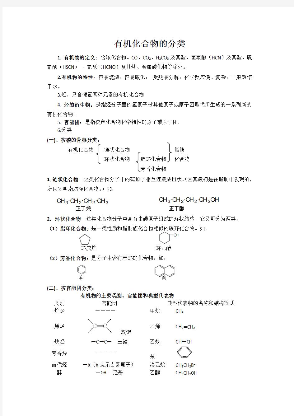 有机化合物的分类知识点