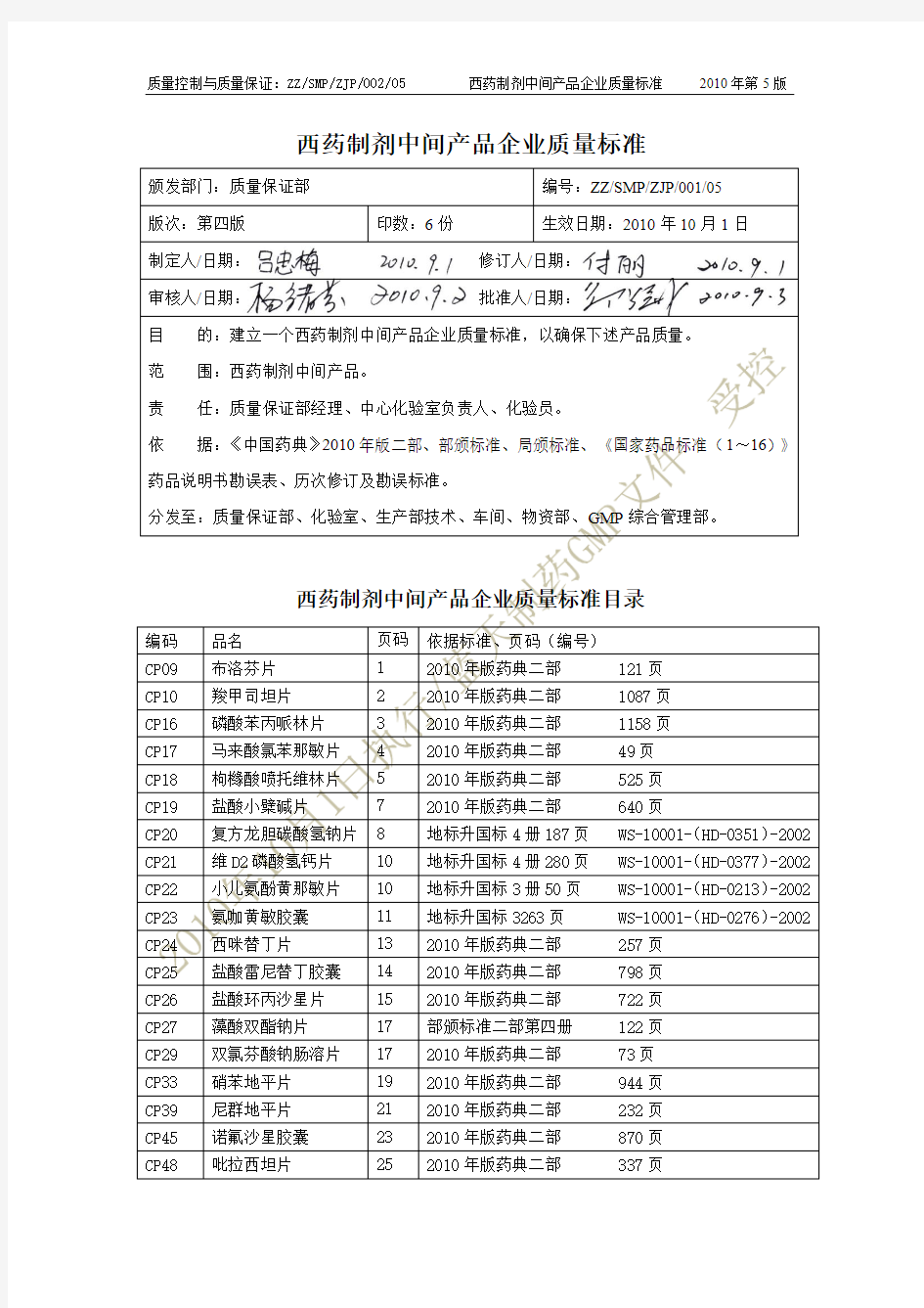 07化学药品、抗生素中间产品企业质量标准