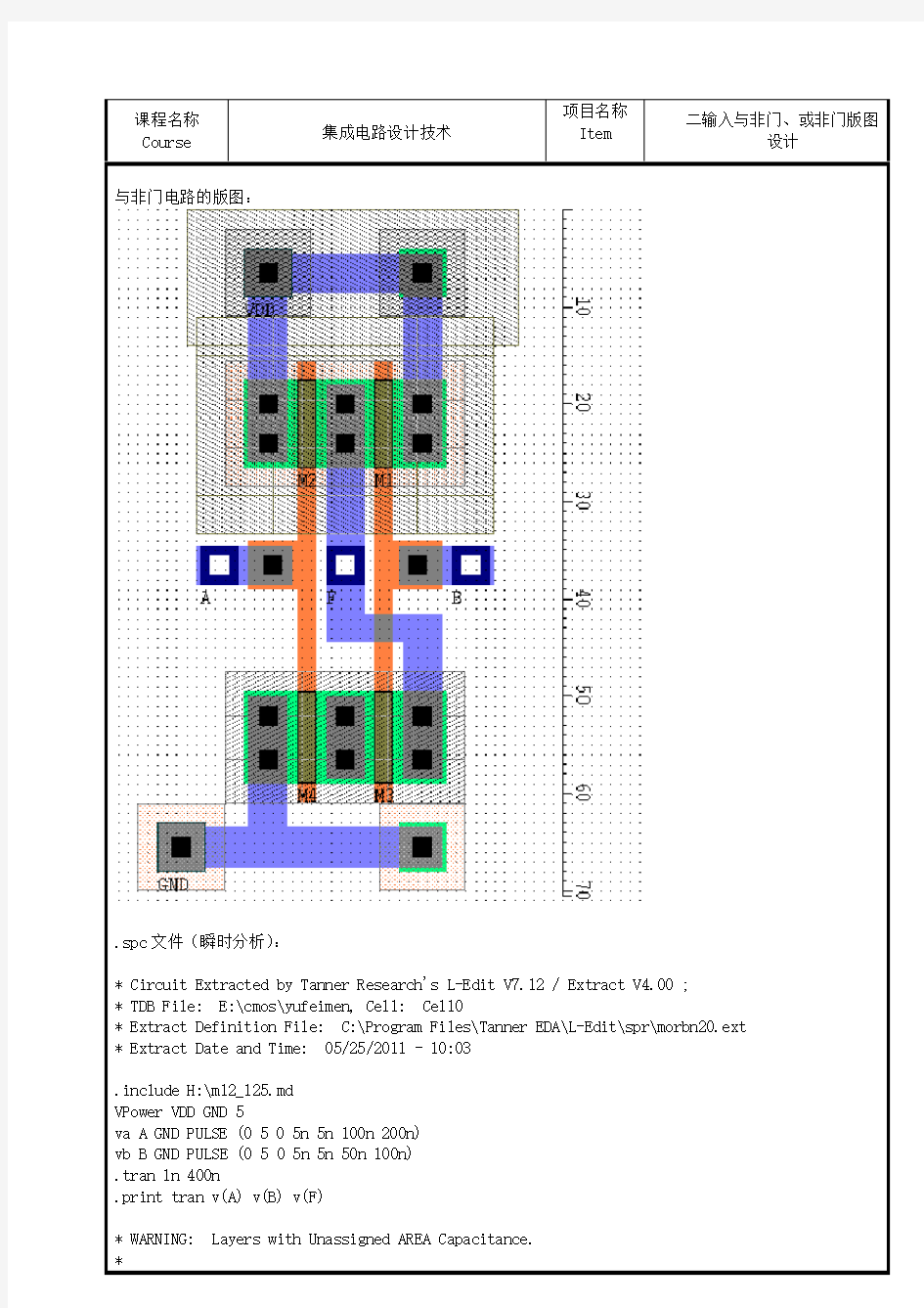 二输入与非门、或非门版图设计