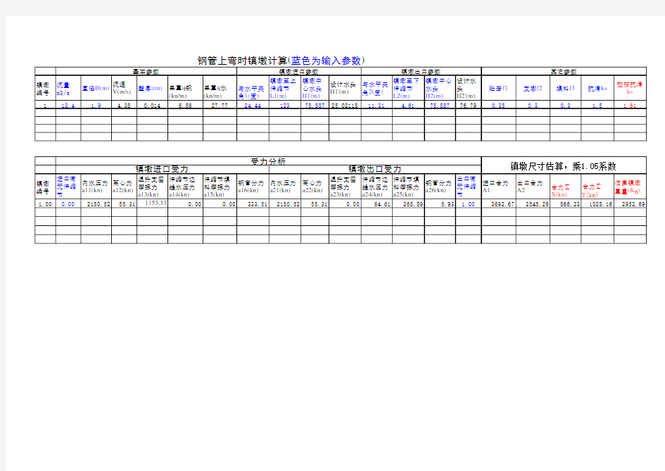 压力水管支墩计算