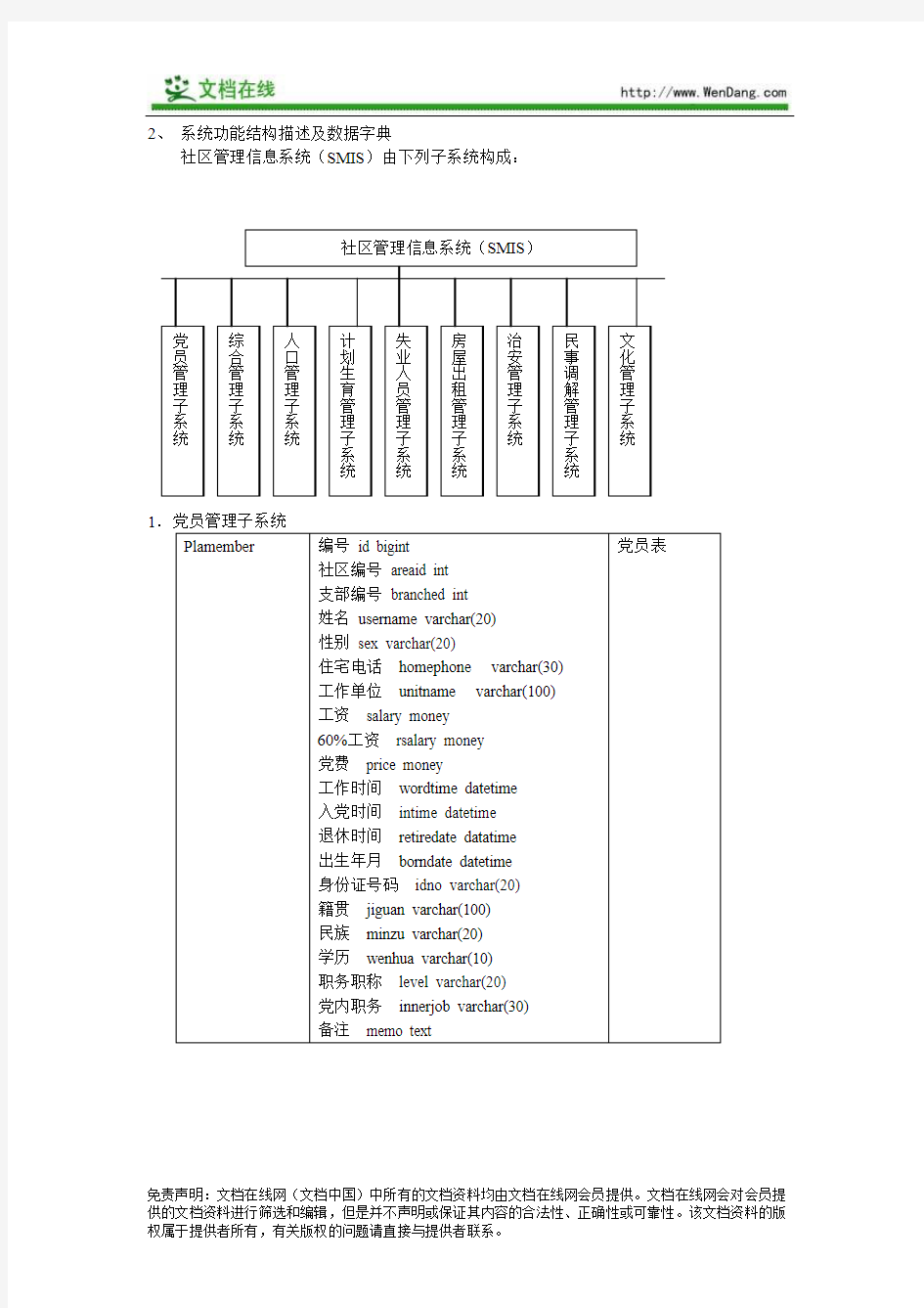 系统功能结构描述及数据字典