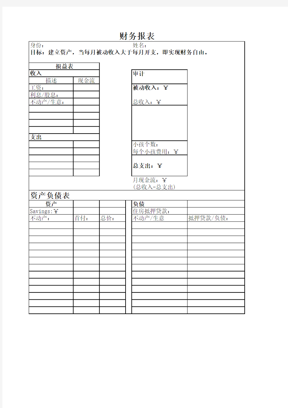 穷爸爸富爸爸Richdad游戏现金流财务报表