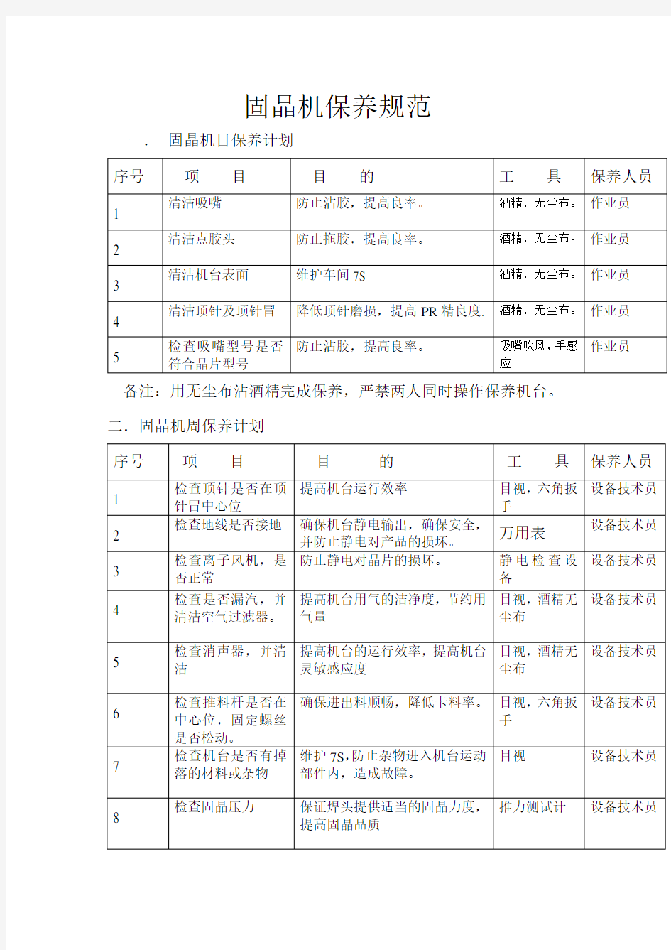 固晶机保养规范