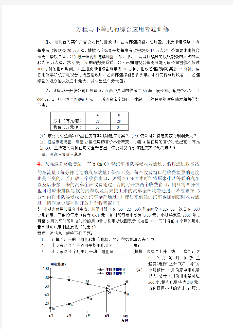 方程与不等式的综合应用专题训练