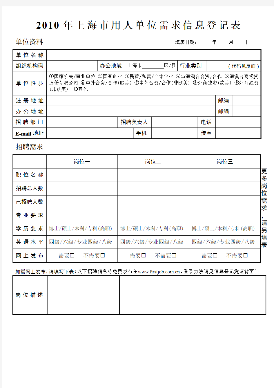 2010年上海市用人单位需求信息登记表