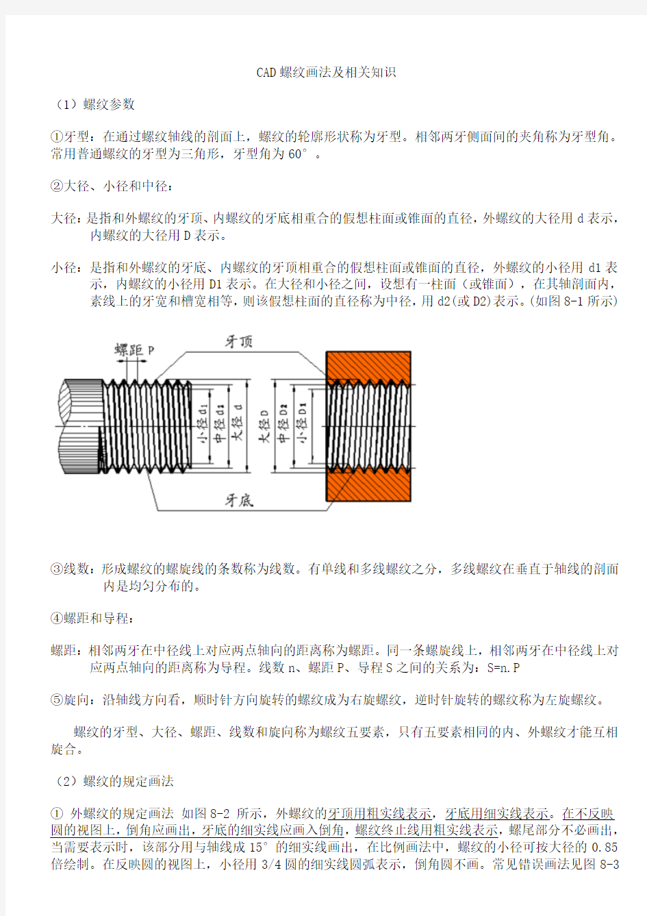 CAD螺纹画法及相关知识[1]