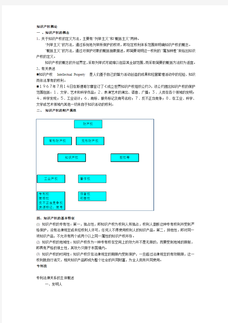 知识产权概论