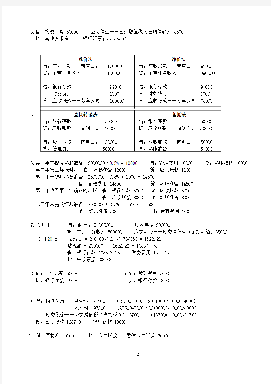 中级财务会计作业参考答案