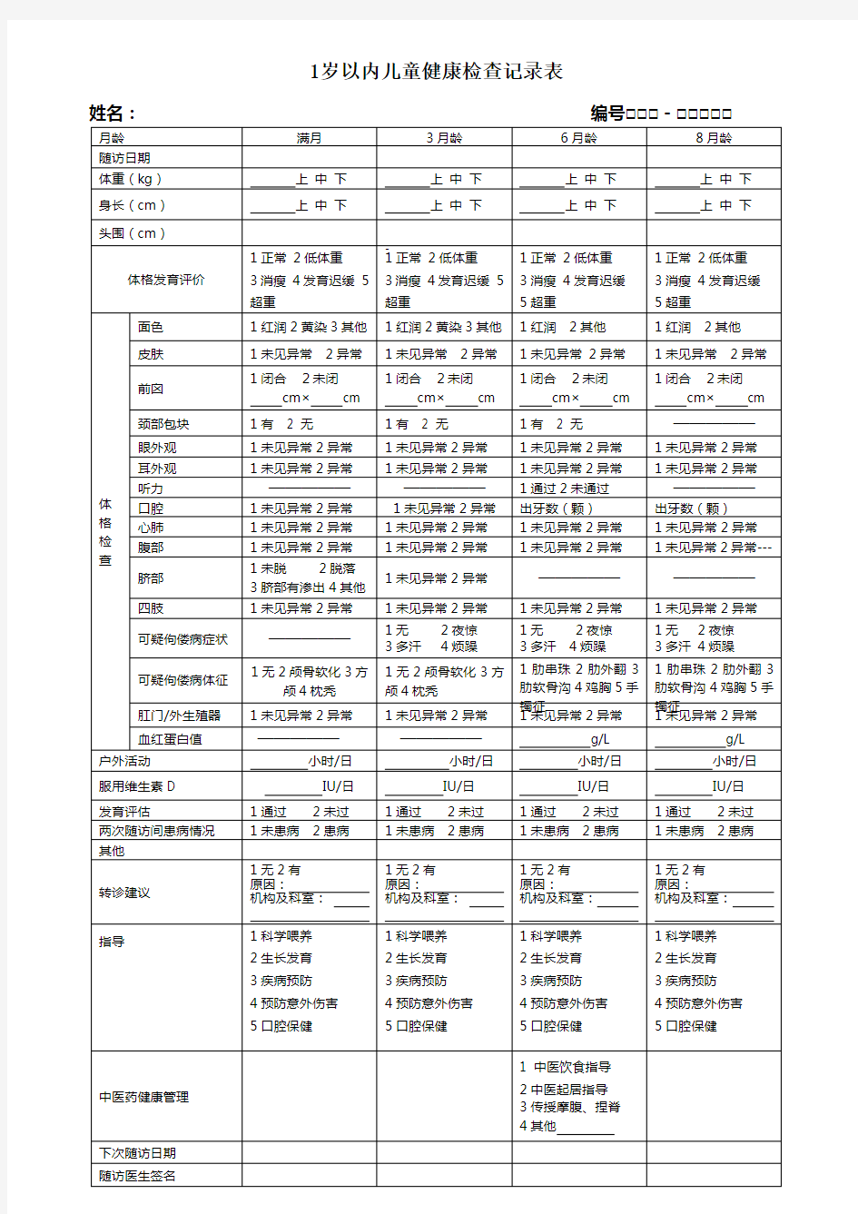 0-6岁儿童健康检查记录表(全套)