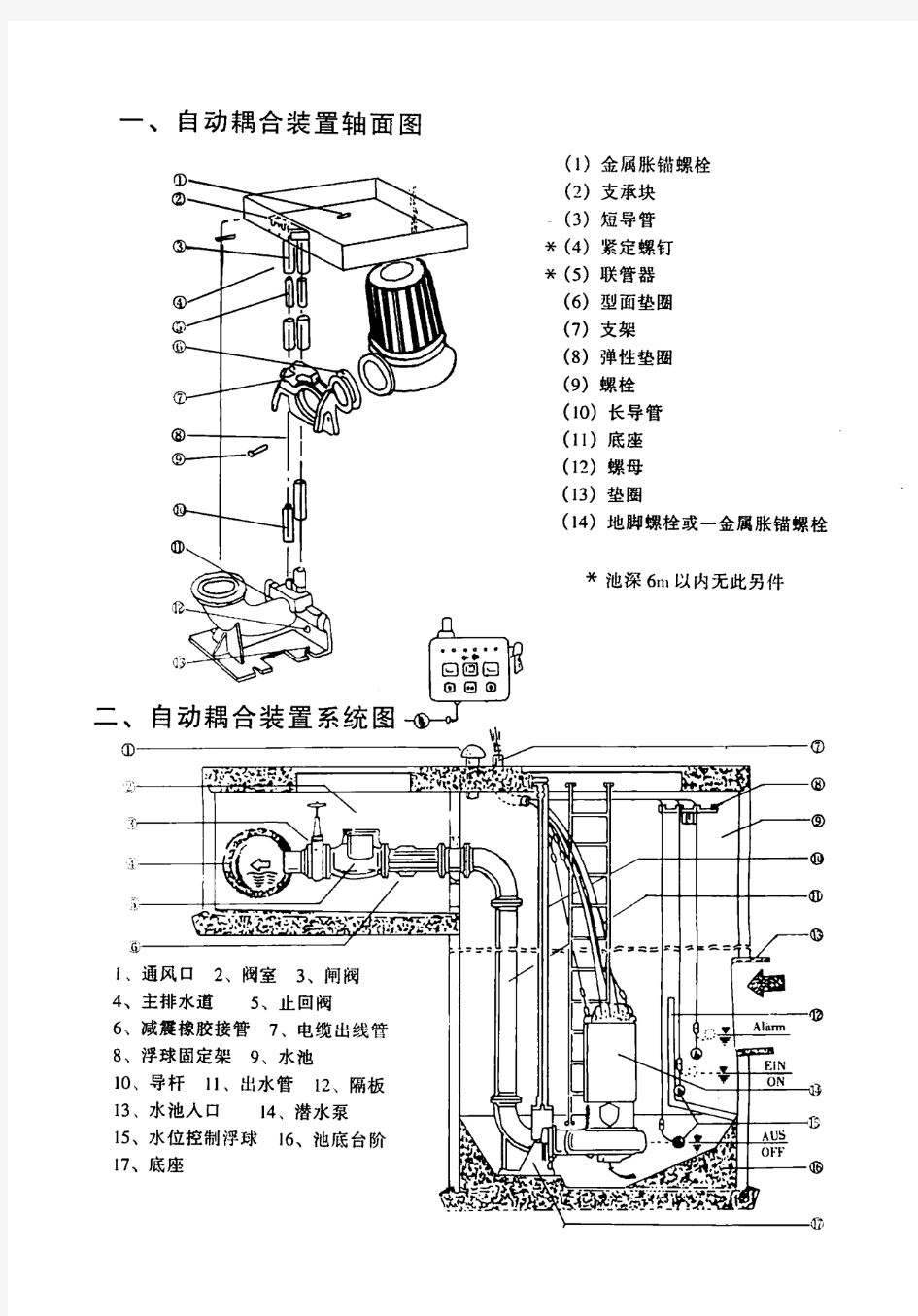 潜水泵自动耦合装置安装说明书(与18.5KW-400KW配套使用)