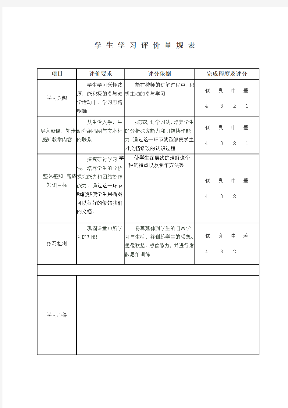 学生课堂学习评价量规表