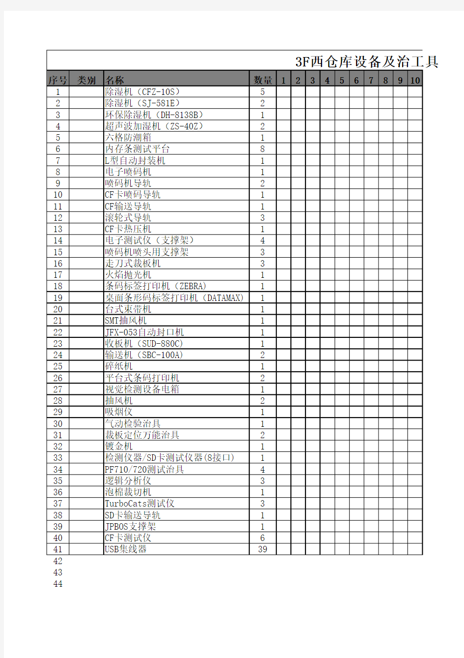 设备及治工具统计表