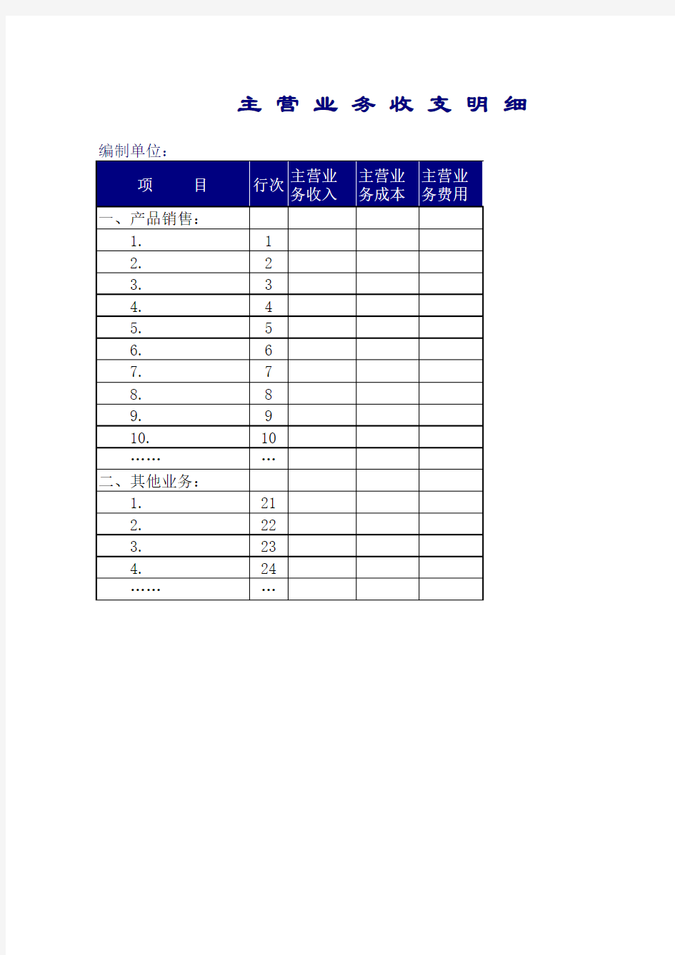 工业企业财务报表