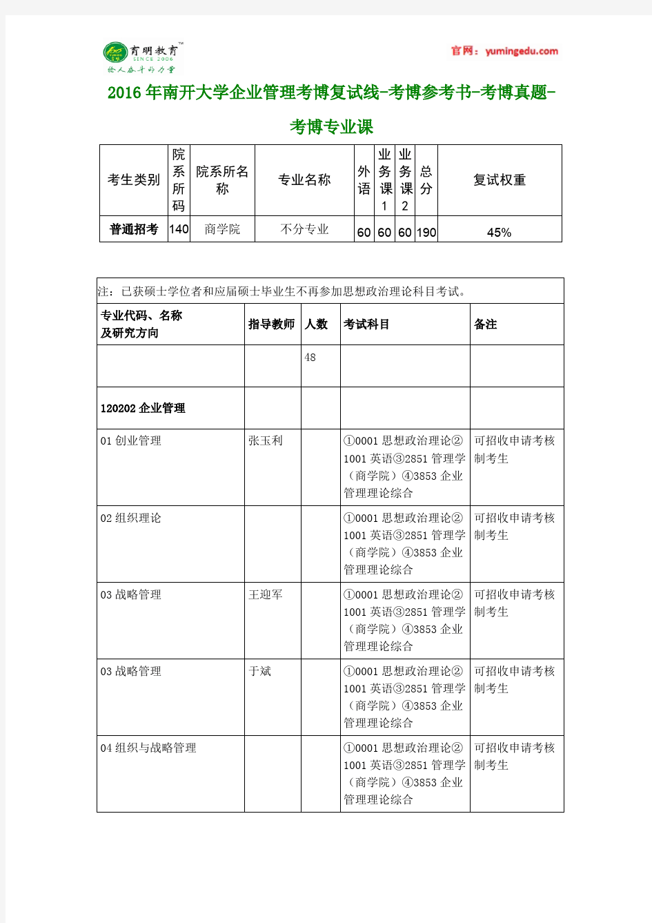 2016年南开大学企业管理考博复试线-考博参考书-考博真题-考博专业课