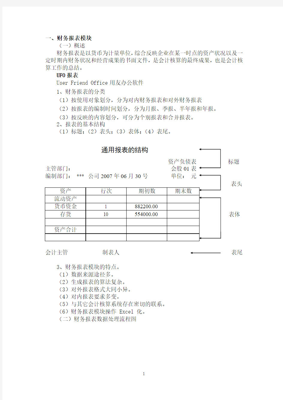 财务报表