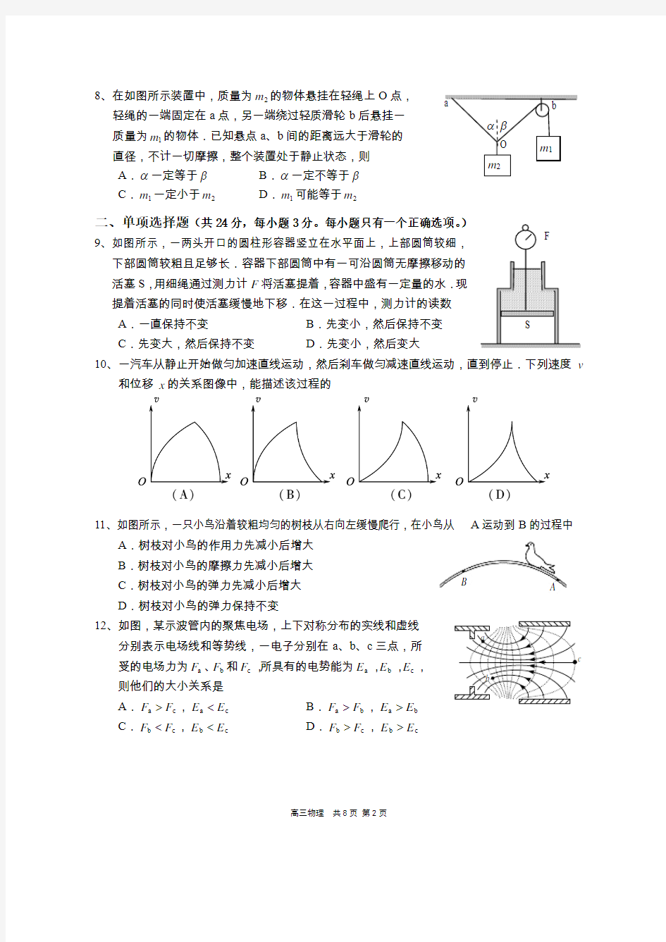 2015上海崇明县物理二模试卷及答案