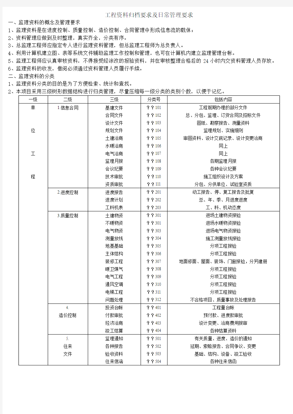 工程资料归档要求及日常管理要求