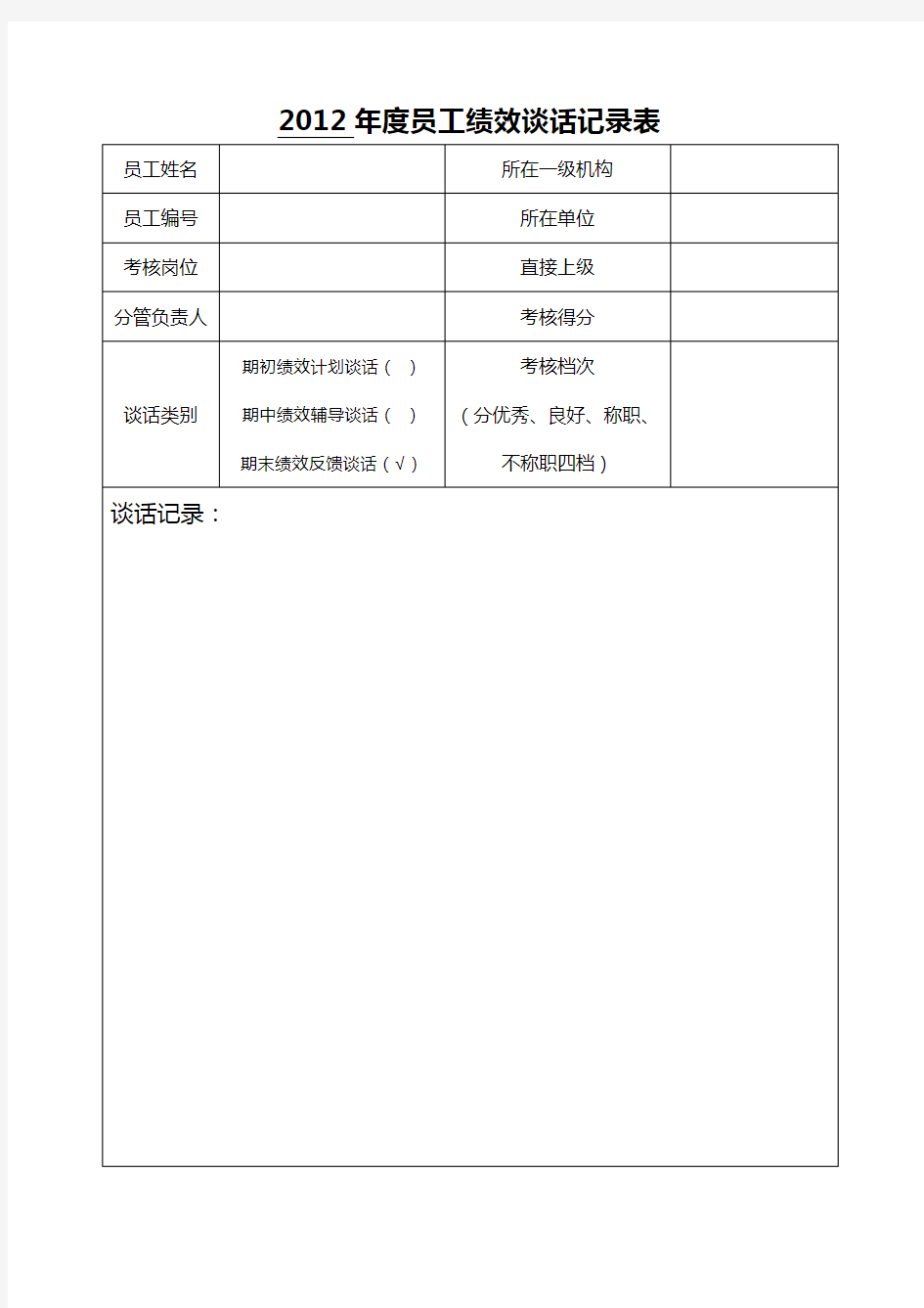 员工绩效谈话记录表(模板)