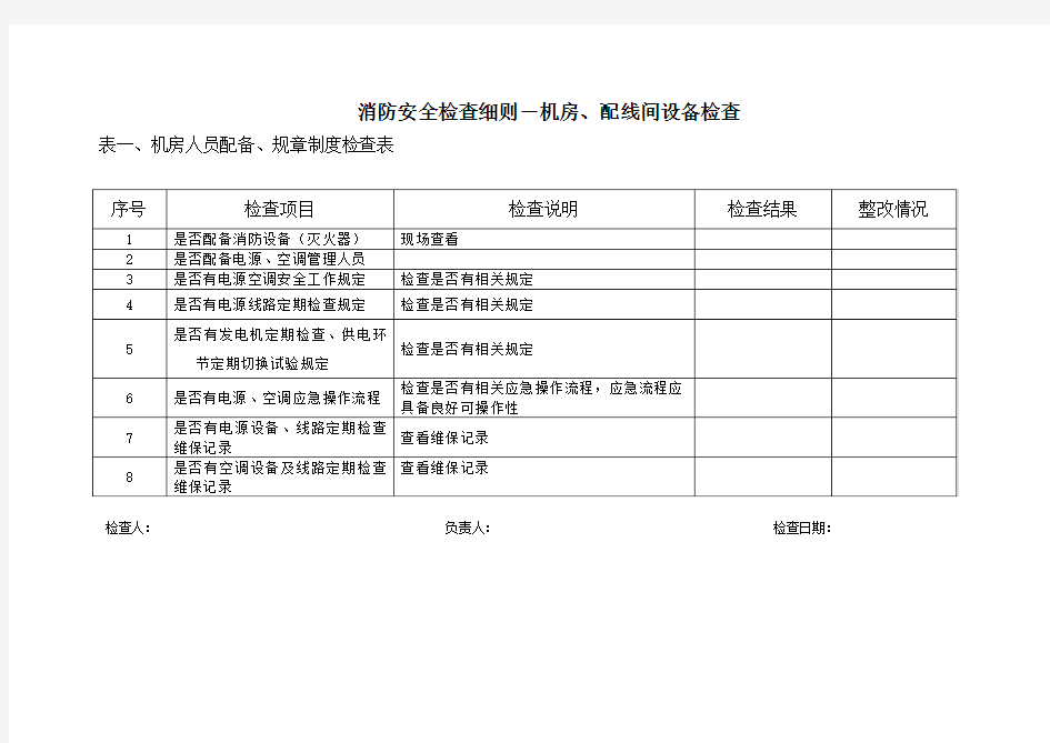 企事业单位机房配套设备检查表