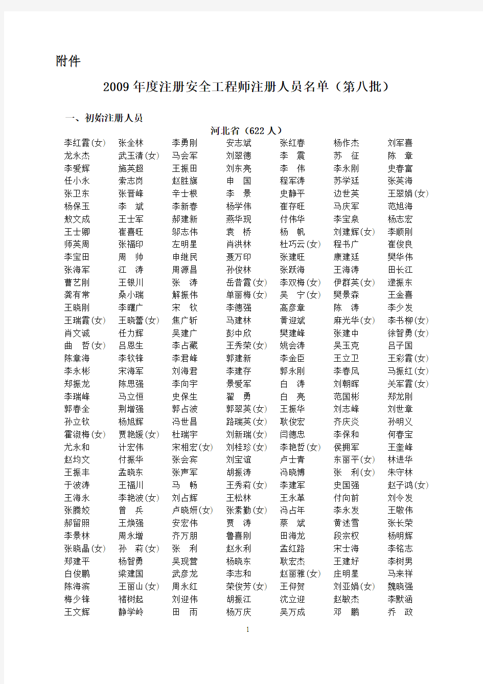 2009年度注册安全工程师注册人员名单(第八批)