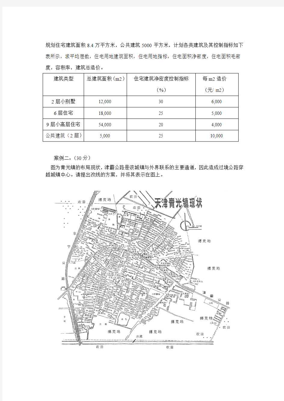 2015上半年自考城市规划原理实践考试