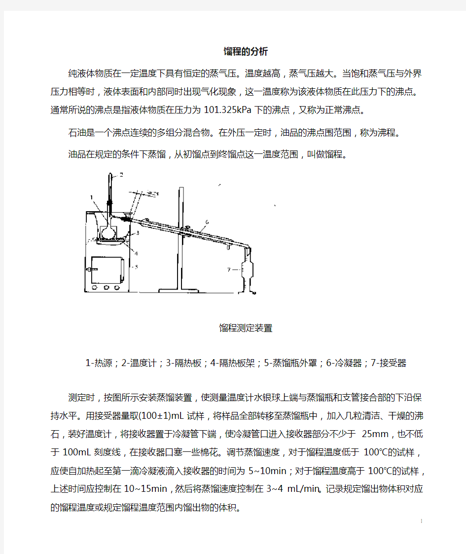 油品馏程的测定