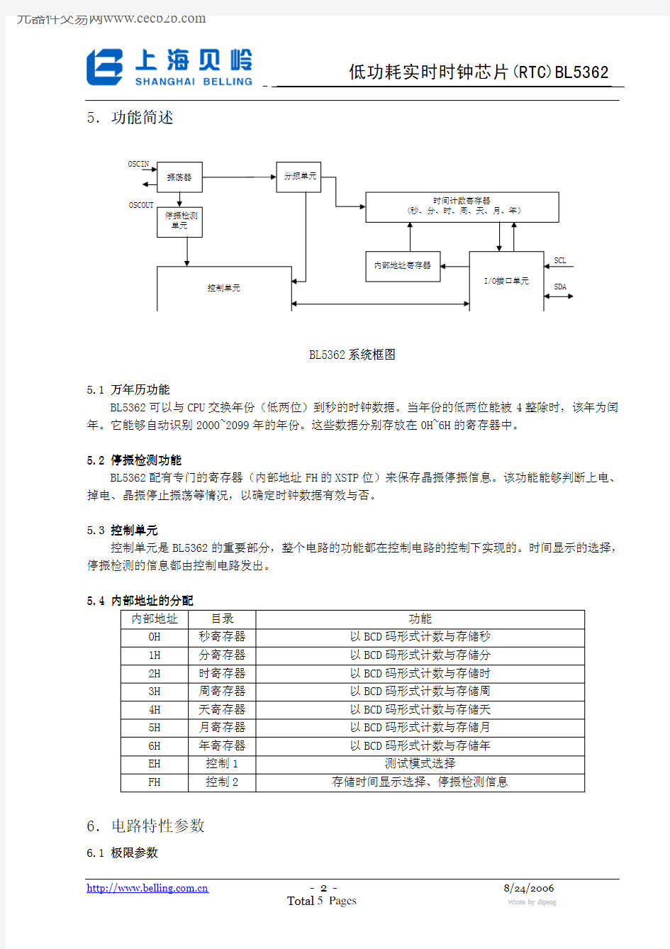 BL5362中文资料