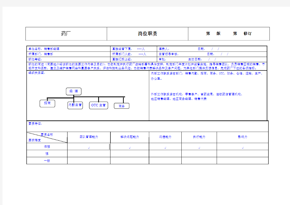 药厂销售部经理岗位职责
