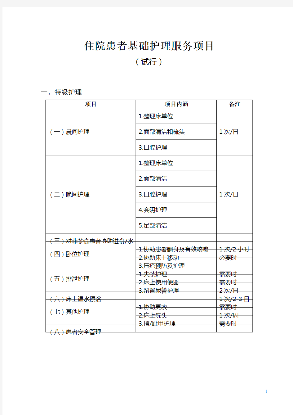 基础护理服务项目