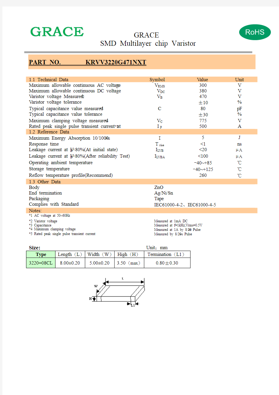 KRVV3220G471NXT