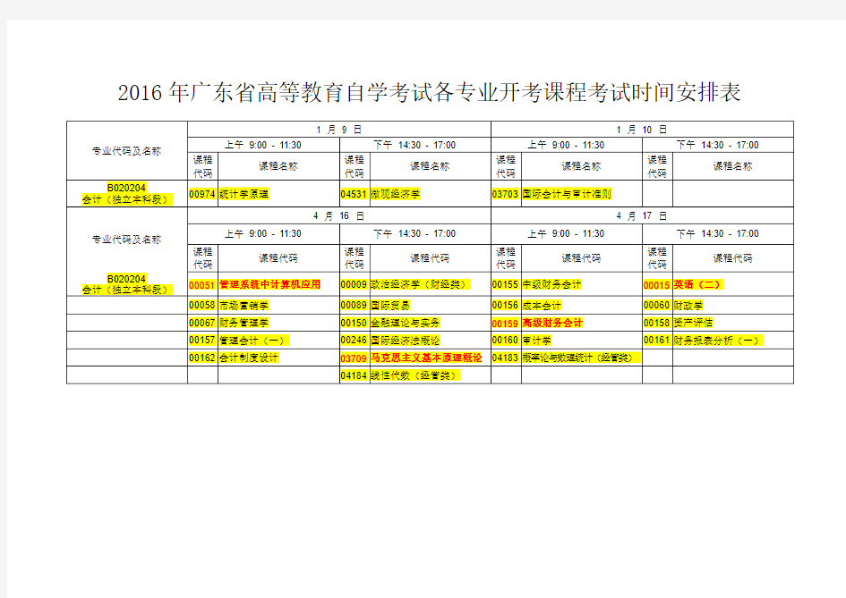 2016年会计本科自考课程时间