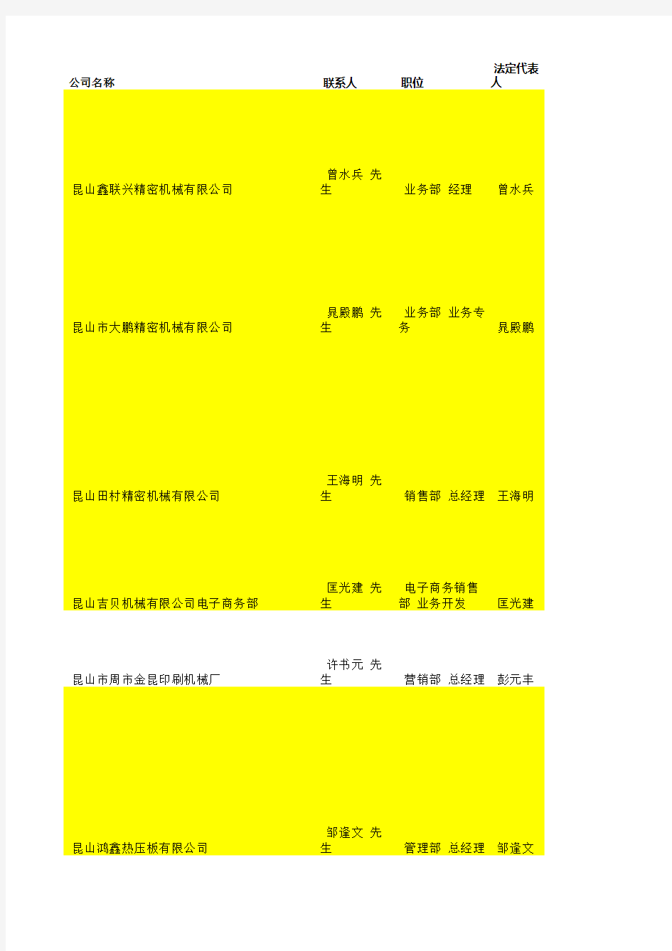 昆山机械行业名单