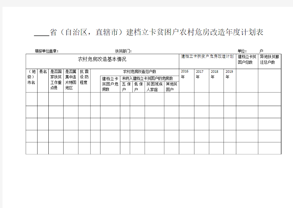 建档立卡贫困户农村危房改造年度计划表(样表)