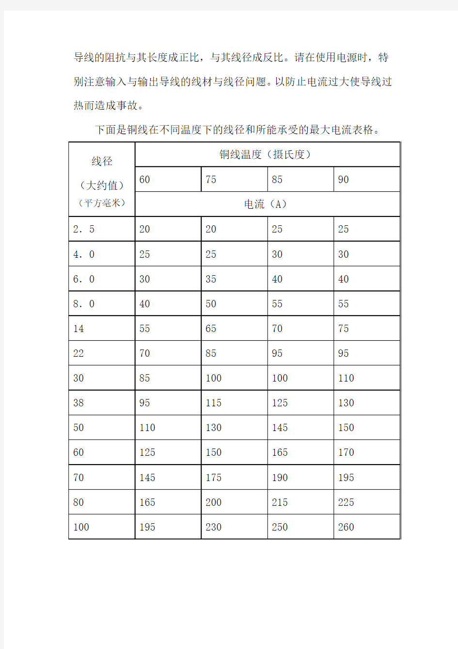 导线线径与电流规格表