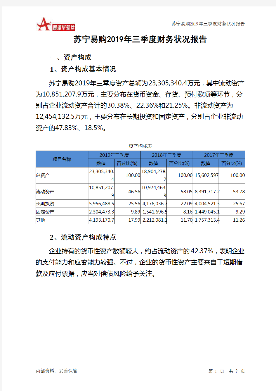 苏宁易购2019年三季度财务状况报告