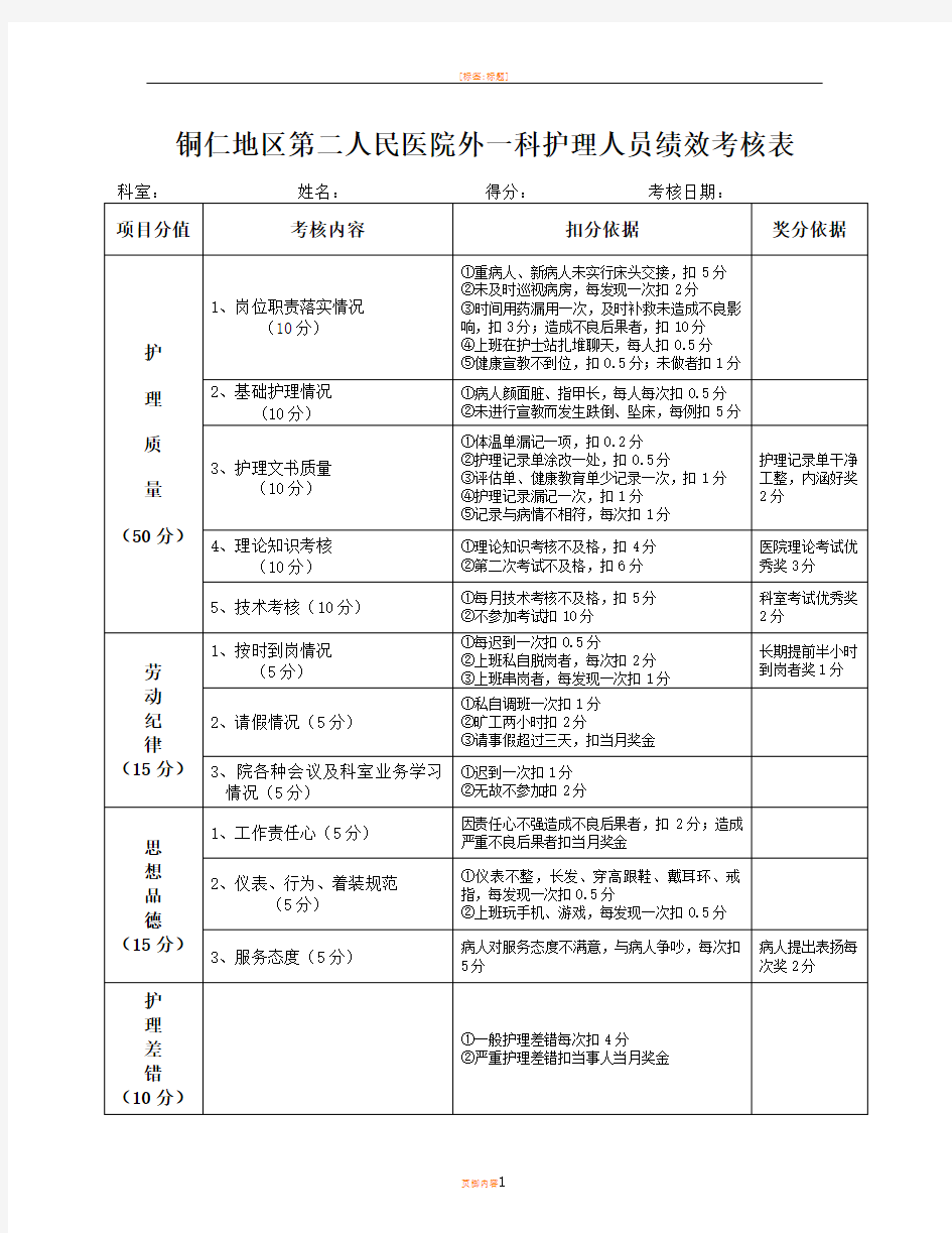 护士绩效考核表