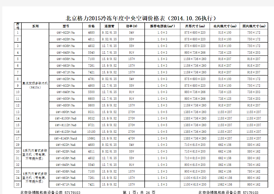 2015年格力中央空调价格表全产品