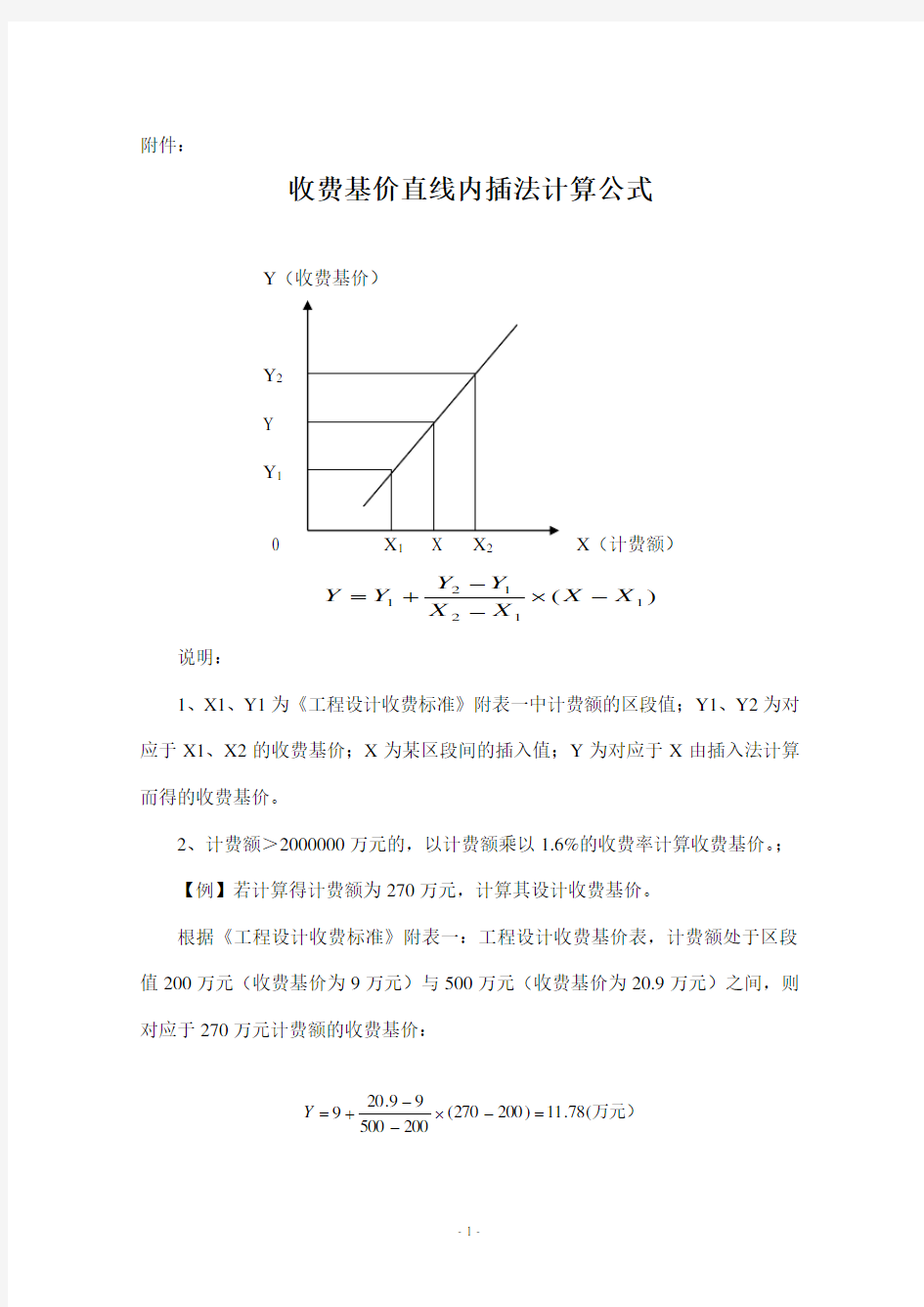 直线内插法(设计费)