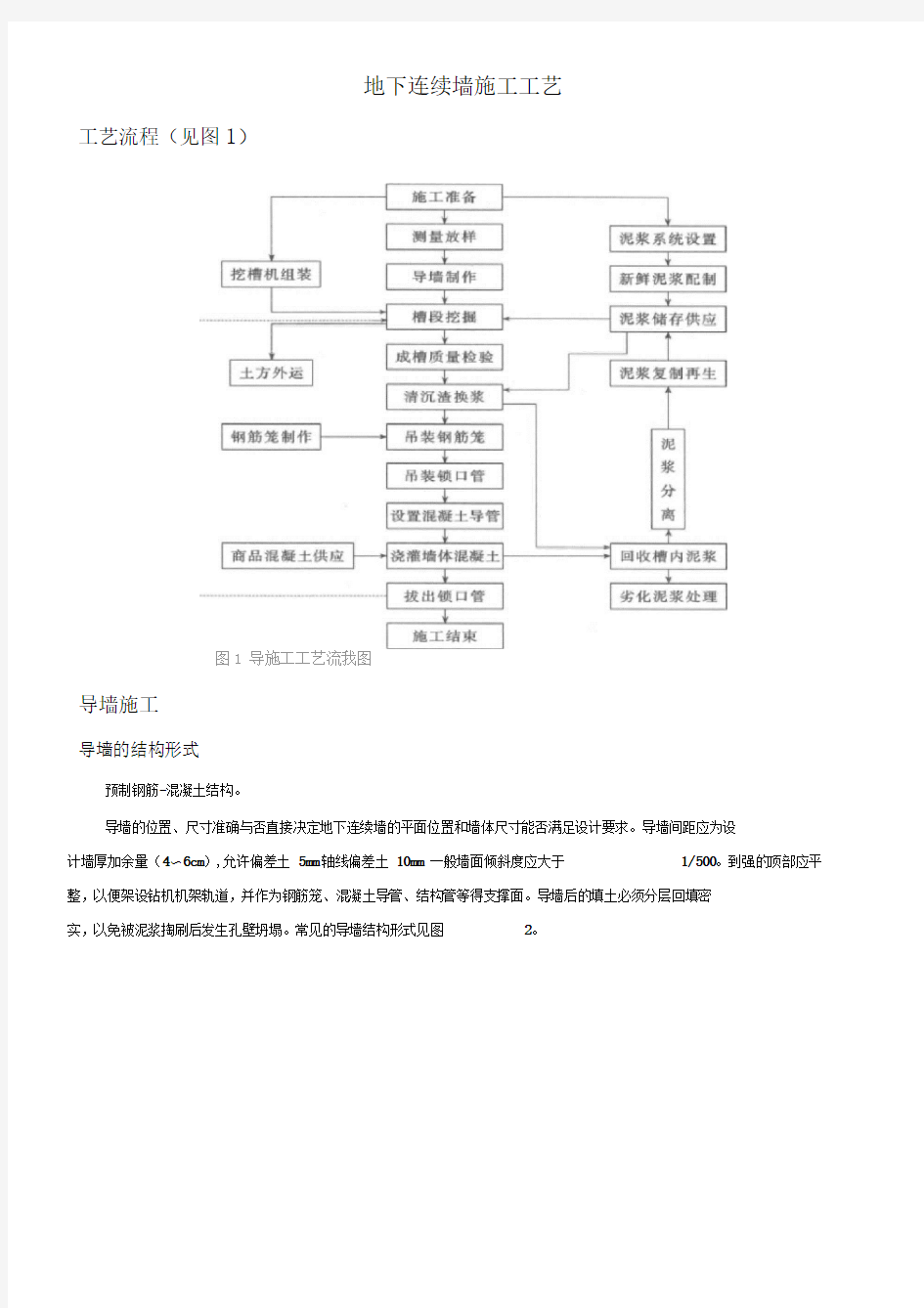 地下连续墙施工工艺