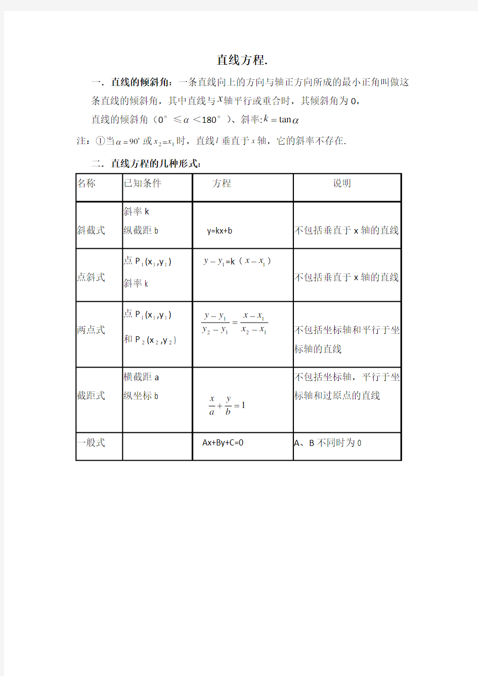 (完整版)高中直线方程知识点总结