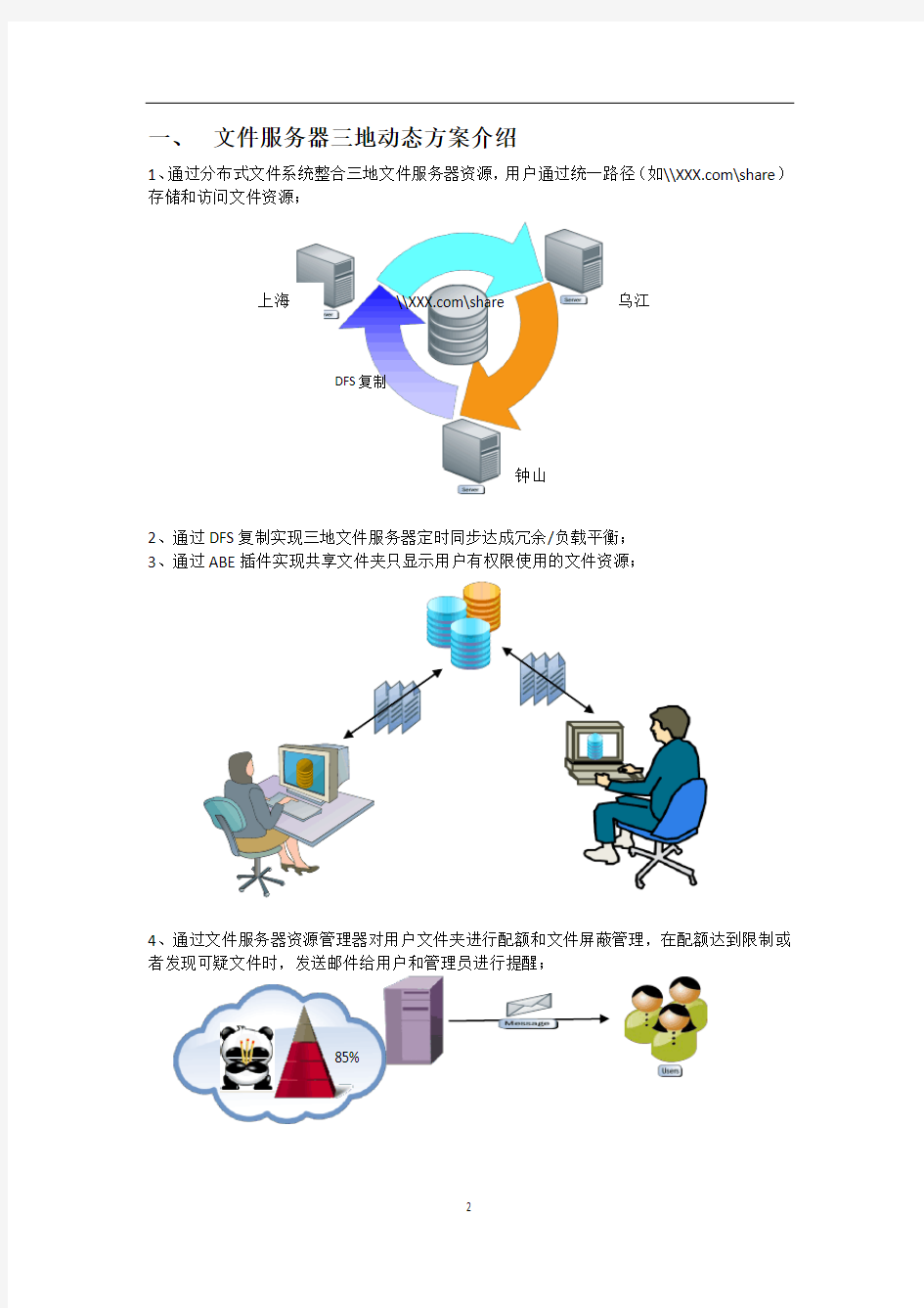 DFS动态文件服务器多地区部署方案