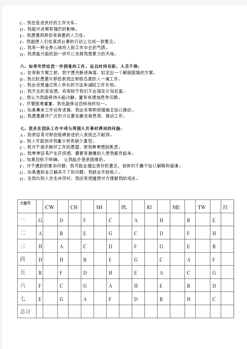 团队角色自测问卷