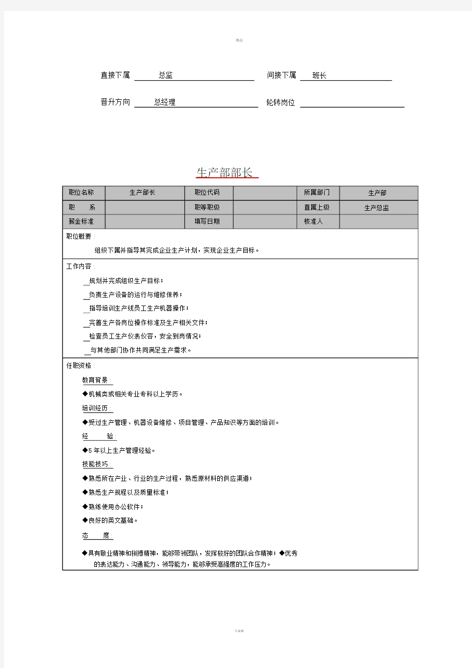 各部门岗位职责说明书.doc