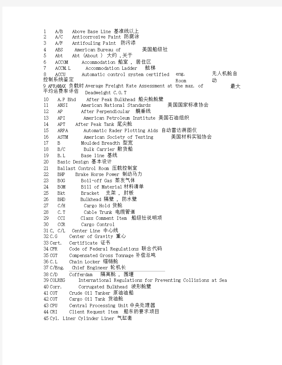 船舶常用英文缩写大全