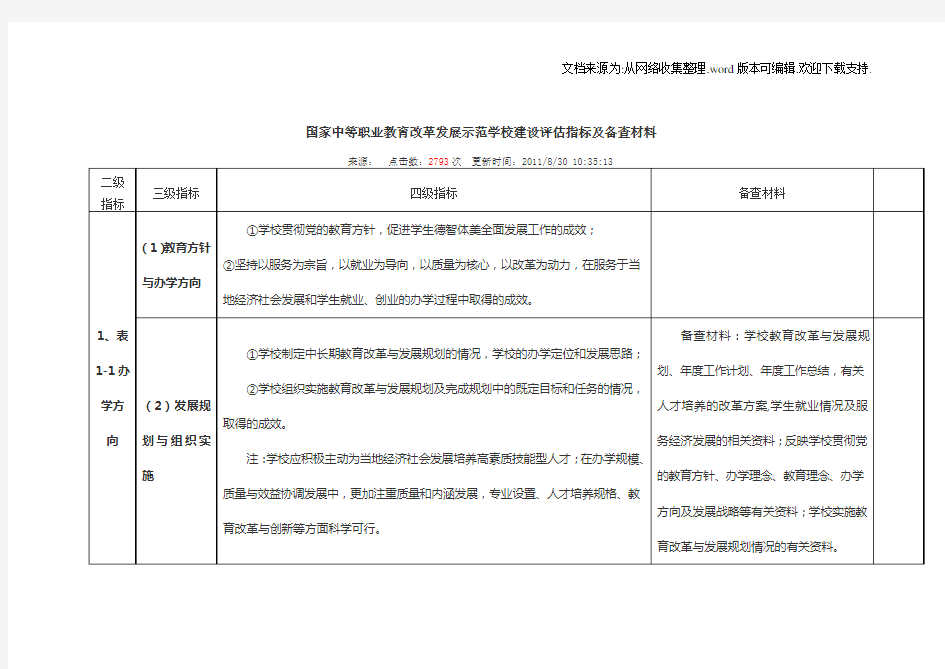 国家中等职业教育改革发展示范学校建设评估指标及备查材料