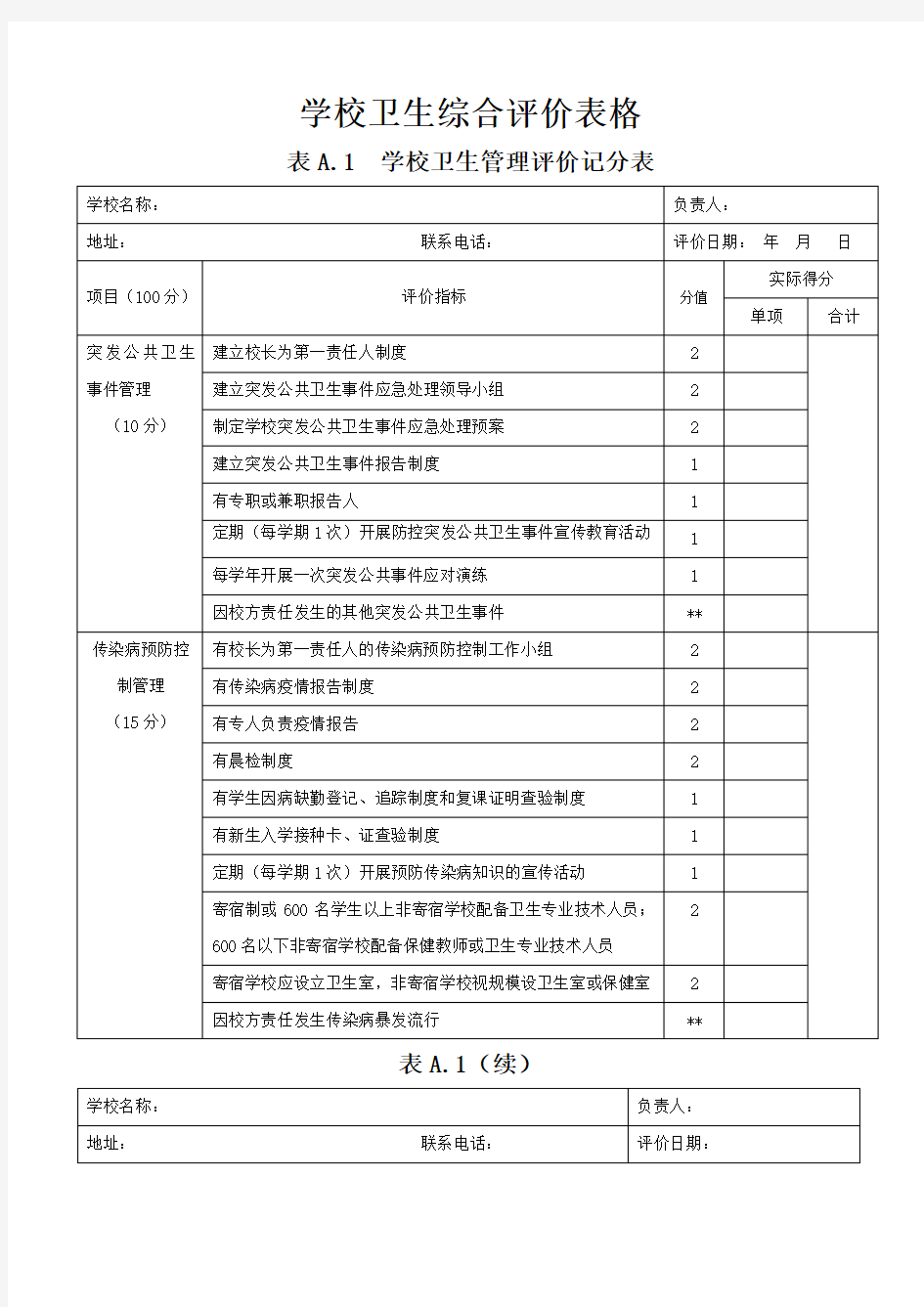 学校卫生综合评价表