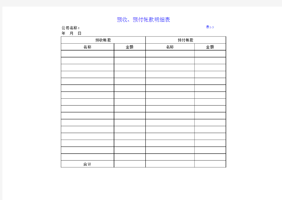 五大类财务报表模板大全