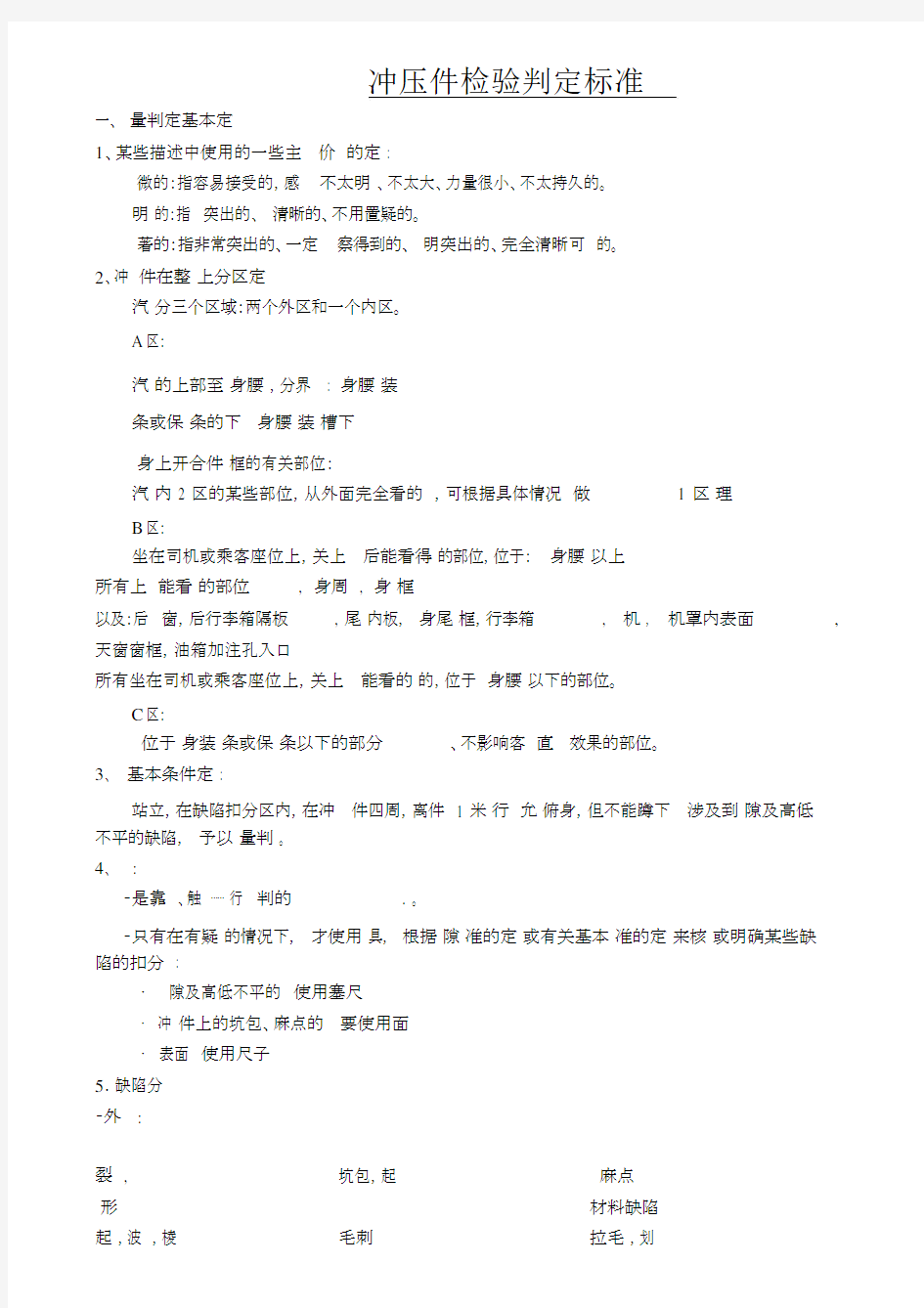 冲压件检验标准.docx